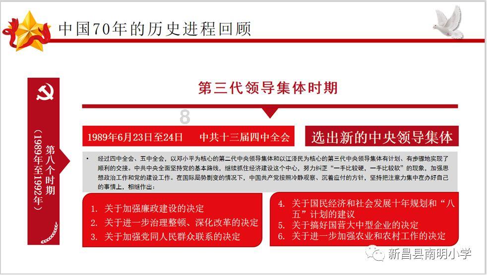 空闲农场